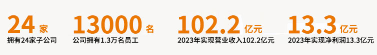 2024新澳门原料免费