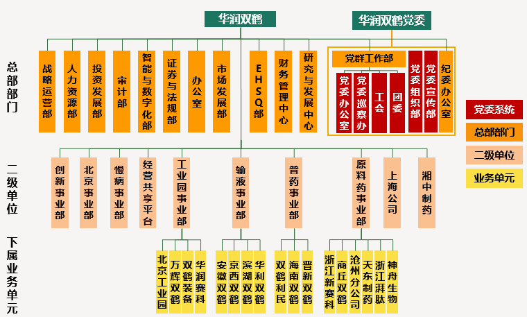 2024新澳门原料免费