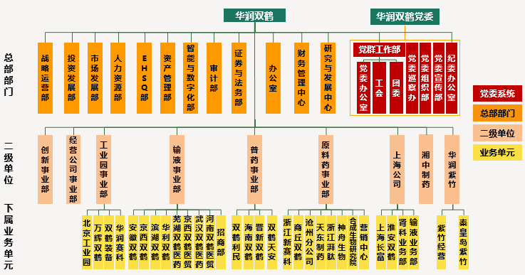 2024新澳门原料免费