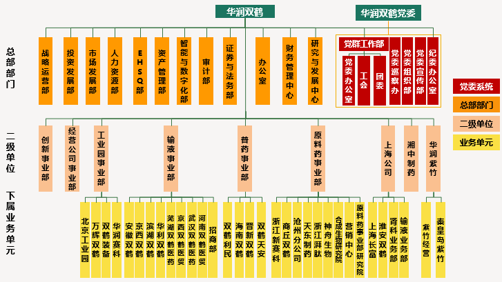 2024新澳门原料免费