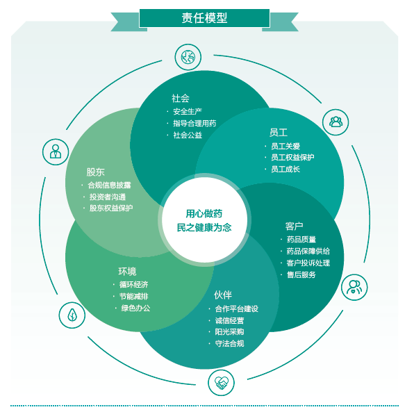 2024新澳门原料免费